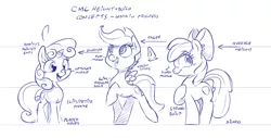 Size: 1280x651 | Tagged: safe, artist:dilarus, banned from derpibooru, deleted from derpibooru, derpibooru import, apple bloom, scootaloo, sweetie belle, cutie mark crusaders, headcanon, monochrome, size comparison, size difference, sketch