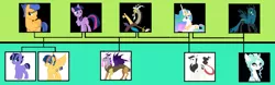 Size: 1793x557 | Tagged: safe, artist:alphamonouryuuken, artist:kianamai, artist:lopoddity, banned from derpibooru, deleted from derpibooru, derpibooru import, discord, flash sentry, princess celestia, queen chrysalis, twilight sparkle, twilight sparkle (alicorn), oc, oc:illusion, oc:night light jr, oc:pandora, oc:princess iridescence, oc:starburst, alicorn, changeling, changeling queen, changepony, draconequus, dracony, hybrid, pegasus, pony, unicorn, kilalaverse, pandoraverse, bisexual, family tree, female, flashlight, interspecies offspring, lesbian, magical lesbian spawn, male, next generation, offspring, parent:discord, parent:flash sentry, parent:princess celestia, parent:queen chrysalis, parent:twilight sparkle, parents:chryslestia, parents:discolight, parents:dislestia, parents:flashlight, shipping, straight