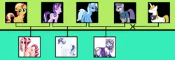 Size: 1624x557 | Tagged: safe, artist:alphamonouryuuken, artist:kianamai, artist:lopoddity, banned from derpibooru, deleted from derpibooru, derpibooru import, maud pie, prince blueblood, starlight glimmer, sunset shimmer, trixie, oc, oc:dove (kianamai), oc:midnight abyss, oc:moondancer, pony, kilalaverse, pandoraverse, family tree, image, magical lesbian spawn, next generation, offspring, parent:maud pie, parent:prince blueblood, parent:starlight glimmer, parent:sunset shimmer, parent:trixie, parents:bluetrix, parents:shimmerglimmer, parents:startrix, png, polygamy