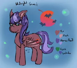 Size: 1146x1011 | Tagged: safe, artist:jiralightstalker, banned from derpibooru, deleted from derpibooru, derpibooru import, oc, oc:midnight snack, unofficial characters only, bat pony, bat pony oc, bat wings, blue background, green eyes, purple mane, reference sheet, simple background, wings