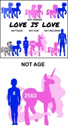 Size: 1496x2775 | Tagged: artist needed, safe, princess celestia, human, pony, zebra, princess molestia, /mlp/, 4chan, butt, disproportional anatomy, hol up, huge butt, image, implied gay, implied lesbian, implied pedophilia, implied straight, implied straight shota, large butt, love is love, male, man, png