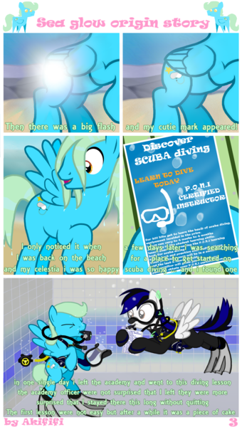 Size: 3000x5300 | Tagged: safe, artist:akififi, derpibooru import, oc, oc:sea glow, pegasus, pony, comic:sea glow origin story, air tank, beach, bubble, cutie mark, diving, diving suit, flippers, flyer, image, lesson, png, scuba, scuba diving, scuba mask, snorkel, training, underwater, wet, wet mane, wetsuit