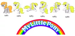 Size: 2139x1049 | Tagged: safe, artist:piggyman54, derpibooru import, surprise, pegasus, pony, 1980's, 1981, 1982, 1983, 1984, 1985, 1986, 80s, adoraprise, black text, cute, evolution, female, flying, g0 to g4, g1, g1 to g4, g4, generation leap, image, logo, mare, my little pony, my little pony logo, my pretty pony, open mouth, open smile, png, raised hoof, raised leg, simple background, smiling, text, white background