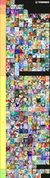 Size: 1045x3659 | Tagged: safe, derpibooru import, alicorn, anthro, earth pony, human, pegasus, pony, unicorn, equestria girls, image, png, tier list, tiermaker