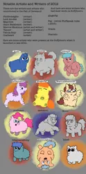 Size: 1100x2220 | Tagged: safe, artist:ohnoplsno, derpibooru import, fluffy pony, comic:history of fluffy ponies, series:history of fluffy ponies, emulation, fluffy pony original art, history, image, meta, png, style emulation