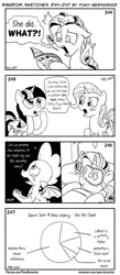 Size: 1320x3035 | Tagged: safe, artist:pony-berserker, derpibooru import, rarity, spike, trixie, twilight sparkle, twilight sparkle (alicorn), alicorn, dragon, pony, aeroplanes and meteor showers, airplanes (song), bed, blushing, chris chan, chris did what?!, comments locked down, crying, female, foal free press, image, implied shipping, implied sparity, implied straight, male, monochrome, newspaper, open mouth, pillow, png, pony-berserker's twitter sketches, shipping, shipping denied, singing, sleep mask, sleeping, smiling, song, song reference, straight, the implications are horrible, winged spike, wings