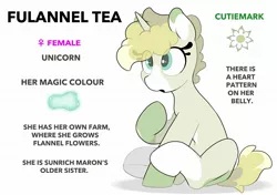 Size: 2064x1457 | Tagged: safe, artist:mochi_nation, derpibooru import, oc, oc:flannel tea, unofficial characters only, pony, unicorn, coat markings, engrish, eye clipping through hair, female, image, jpeg, mare, simple background, sitting, solo, white background
