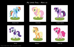 Size: 2232x1426 | Tagged: safe, artist:soo-ling lyle tassell, official, applejack, fluttershy, pinkie pie, rainbow dash, rarity, twilight sparkle, alicorn, earth pony, pegasus, unicorn, 3d, 3d model, ar game, augmented reality, image, jpeg, mane six, side view, unity, unreleased