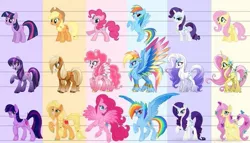 Size: 775x444 | Tagged: safe, derpibooru import, applejack, fluttershy, pinkie pie, rainbow dash, rarity, twilight sparkle, g5, image, jpeg, mane six, what could have been