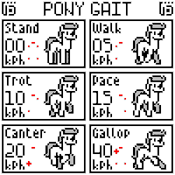 Size: 800x800 | Tagged: safe, artist:vohd, derpibooru import, oc, oc:empty hooves, unofficial characters only, earth pony, pony, animated, frame by frame, galloping, pixel art, reference sheet, trotting, walking