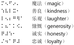 Size: 906x556 | Tagged: safe, artist:吉祥鸟, derpibooru import, braille, chinese text, element of generosity, element of honesty, element of kindness, element of laughter, element of loyalty, element of magic, elements of harmony, monochrome, moon runes, no pony, text, text only