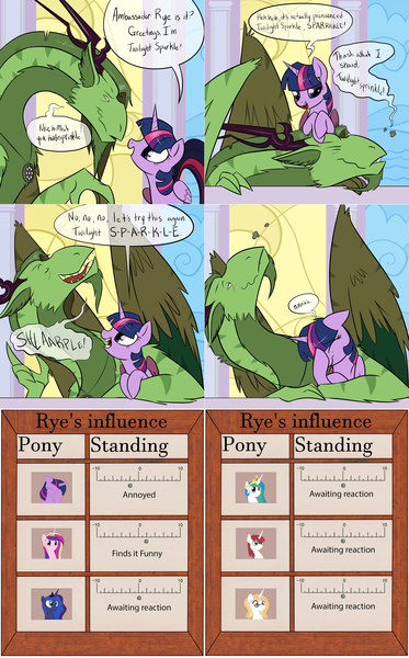 Size: 2562x4126 | Tagged: safe, artist:omutant2, artist:professor-ponyarity, derpibooru import, princess cadance, princess celestia, princess luna, twilight sparkle, twilight sparkle (alicorn), oc, oc:bonniecorn, oc:fausticorn, oc:rye, alicorn, dragon, pony, tumblr:ask rye dimar dragon, alicorn tetrarchy