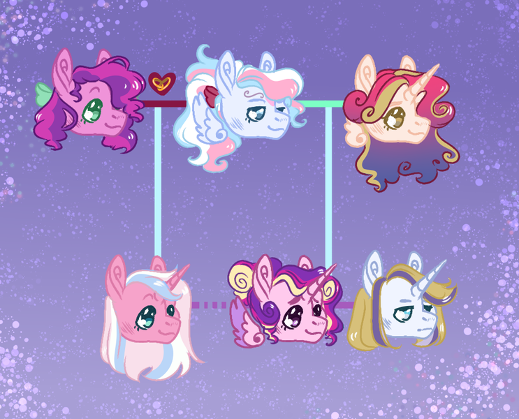 Size: 1000x808 | Tagged: dead source, safe, artist:orphicdove, derpibooru import, clear sky, prince blueblood, princess amore, princess cadance, alicorn, earth pony, pegasus, pony, unicorn, alternate universe, au:chaoticverse, female, solo