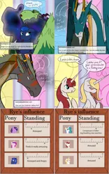 Size: 2562x4118 | Tagged: safe, artist:omutant2, artist:professor-ponyarity, derpibooru import, princess cadance, princess celestia, princess luna, twilight sparkle, twilight sparkle (alicorn), oc, oc:bonniecorn, oc:fausticorn, oc:rye, alicorn, dragon, pony, tumblr:ask rye dimar dragon, dimar: lost waters, ethereal mane, glowing eyes, luuko, olitar