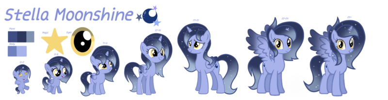 Size: 1280x331 | Tagged: safe, artist:stellamoonshine, derpibooru import, oc, oc:stella moonshine, unofficial characters only, alicorn, pony, 5-year-old, age progression, baby, baby pony, female, filly, mare, offspring, parent:princess luna, parent:stygian, simple background, solo, teenager, transparent background