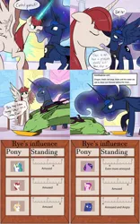 Size: 2562x4118 | Tagged: safe, artist:omutant2, artist:professor-ponyarity, derpibooru import, princess cadance, princess celestia, princess luna, twilight sparkle, twilight sparkle (alicorn), oc, oc:bonniecorn, oc:fausticorn, oc:rye, alicorn, dragon, pony, tumblr:ask rye dimar dragon, angry, ethereal mane, facehoof, glowing eyes