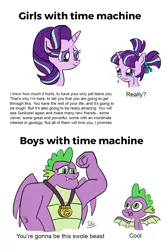 Size: 1000x1500 | Tagged: safe, artist:thedriveintheatre, derpibooru import, spike, starlight glimmer, dragon, pony, unicorn, boys vs girls, crying, dialogue, female, filly, filly starlight glimmer, male, mare, meme, older, older spike, pigtails, self ponidox, simple background, smiling, time machine, white background, winged spike, younger