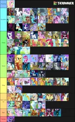 Size: 1064x1734 | Tagged: alicorn, aloe, apple bloom, applejack, autumn blaze, babs seed, big macintosh, bon bon, braeburn, capper dapperpaws, cello, chancellor neighsay, changedling, changeling, cheerilee, clear sky, coco pommel, cozy glow, daring do, derpibooru import, diamond tiara, discord, double diamond, dragon, filthy rich, flam, flash magnus, fleetfoot, flim, flim flam brothers, fluttershy, gabby, gallus, garble, gilda, granny smith, greta, hoo'far, king sombra, king thorax, lightning dust, limestone pie, lord tirek, lotus blossom, lyra heartstrings, marble pie, maud pie, mayor mare, meadowbrook, mistmane, moondancer, musical instrument, my little pony: the movie, night light, nurse redheart, ocellus, octavia melody, op has an opinion, opinion, op is a duck, op is trying to start shit, owlowiscious, photo finish, pinkie pie, prince rutherford, princess cadance, princess celestia, princess ember, princess flurry heart, princess luna, princess skystar, queen chrysalis, queen novo, quibble pants, rainbow dash, rarity, rockhoof, safe, sandbar, sassy saddles, scootaloo, seasonwunner, shining armor, silver spoon, silverstream, sky stinger, smolder, soarin', somnambula, spa twins, spike, spitfire, starlight glimmer, star swirl the bearded, storm king, sugar belle, sunburst, sunset shimmer, sweetie belle, sweetie drops, tempest shadow, thorax, tier list, trixie, twilight sparkle, twilight sparkle (alicorn), twilight velvet, vapor trail, vinyl scratch, wall of tags, wind sprint, winged spike, yona, zecora, zephyr breeze