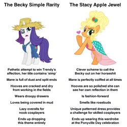 Size: 640x640 | Tagged: safe, derpibooru import, edit, editor:tngjstn, applejack, rarity, earth pony, pony, unicorn, simple ways, applejewel, braless, caption, chad, clothes, comparison, dress, exploitable meme, female, hat, heart, image macro, looking at you, meme, naked overalls, no underwear, overalls, rarihick, simple background, straw hat, text, virgin, virgin walk, white background