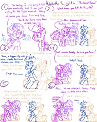 Size: 4779x6013 | Tagged: safe, artist:adorkabletwilightandfriends, derpibooru import, coco pommel, rarity, twilight sparkle, twilight sparkle (alicorn), oc, oc:greg, alicorn, earth pony, pony, unicorn, comic:adorkable twilight and friends, adorkable, adorkable twilight, alcohol, ass up, awkward, blushing, blushing profusely, boyfriend, choking, coltfriend, comic, conversation, coughing, crossed legs, cute, dork, girlfriend, glowing horn, hips, holding hooves, horn, love, magic, marefriend, relationship, relationships, seat, shock, sitting, slice of life, subtle, subtle as a train wreck, surprised, telekinesis, water, wine