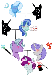 Size: 1280x1832 | Tagged: safe, artist:chelseawest, derpibooru import, trixie, oc, oc:misty lulamoon, oc:ruby blossom, oc:tilly, oc:wishy, family tree, offspring, offspring's offspring, parents:oc x oc, parent:trixie, parent:unknown, parent:unnamed oc, simple background, transparent background