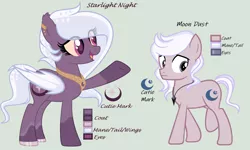 Size: 4944x2976 | Tagged: safe, artist:lominicinfinity, derpibooru import, oc, oc:moon dust, oc:starlight night, unofficial characters only, bat pony, pony, female, male, mare, reference sheet, simple background, teenager