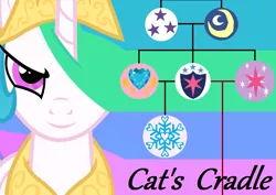 Size: 1014x716 | Tagged: artist needed, safe, night light, princess cadance, princess celestia, princess flurry heart, shining armor, twilight sparkle, twilight velvet, alicorn, pony, fanfic, fanfic:cat's cradle, brother, brother and sister, cat's cradle, crown, cutie mark, family, family tree, fanfic art, father, father and child, father and daughter, father and son, female, fimfiction, grandfather, grandfather and grandchild, grandfather and granddaughter, grandmother, grandmother and grandchild, grandmother and granddaughter, heart, horn, image, implied inbreeding, implied incest, inbreeding, incest, jewelry, looking, looking at you, male, moon, mother, mother and child, mother and daughter, mother and father, mother and son, nostrils, png, princess, regalia, royalty, shakespearicles, siblings, sister, sisters, smiling, smiling at you, smirk, sun, text, wall of tags