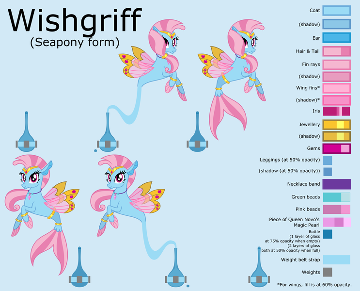 Size: 17280x13953 | Tagged: safe, artist:ethanjacobsyrosca, derpibooru import, oc, oc:wishgriff, unofficial characters only, genie, seapony (g4), absurd resolution, blue background, bottle, bracelet, circlet, clothes, gold, image, jewelry, leggings, looking at you, not silverstream, png, redesign, reference sheet, simple background, smiling, solo, vector, wing jewelry