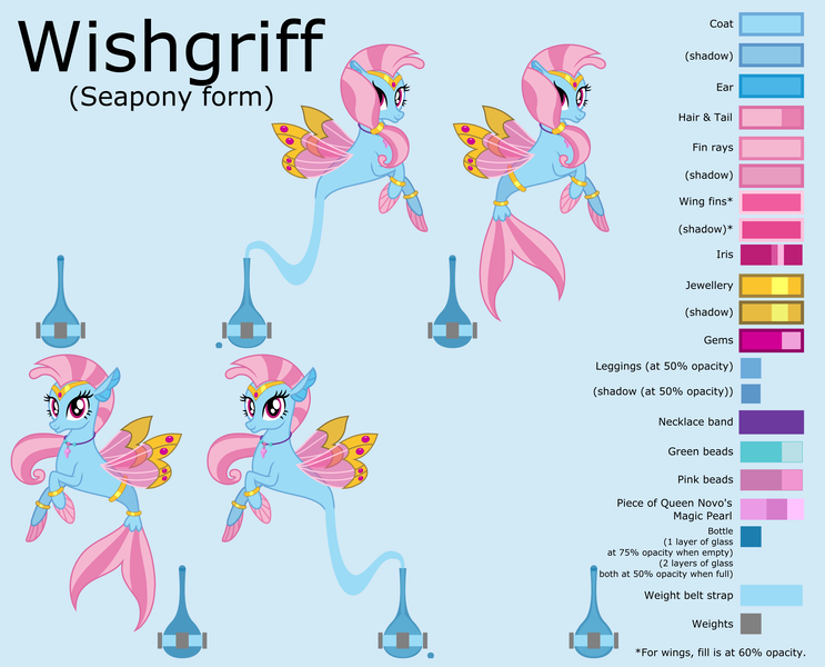 Size: 17280x13953 | Tagged: safe, artist:ethanjacobsyrosca, derpibooru import, oc, oc:wishgriff, unofficial characters only, genie, seapony (g4), absurd resolution, blue background, bottle, bracelet, circlet, clothes, gold, image, jewelry, leggings, looking at you, not silverstream, png, redesign, reference sheet, simple background, smiling, solo, vector, wing jewelry