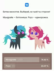 Size: 3106x4096 | Tagged: safe, derpibooru import, oc, oc:delusive rose, oc:moondrive, bat pony, unicorn, cyrillic, image, jpeg, mascot, poll, rubronycon, russian, vk