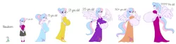 Size: 15000x3800 | Tagged: safe, artist:chelseawest, deleted from derpibooru, derpibooru import, oc, oc:bundle joy, human, equestria girls, absurd resolution, age progression, baby, belly, belly button, big belly, blushing, child, clothes, dress, equestria girls-ified, female, heart, huge belly, hyper, hyper belly, hyper pregnancy, image, impossibly large belly, linea nigra, maternity dress, multiple pregnancy, png, ponied up, pregnant, sigh, teen pregnancy, teenager