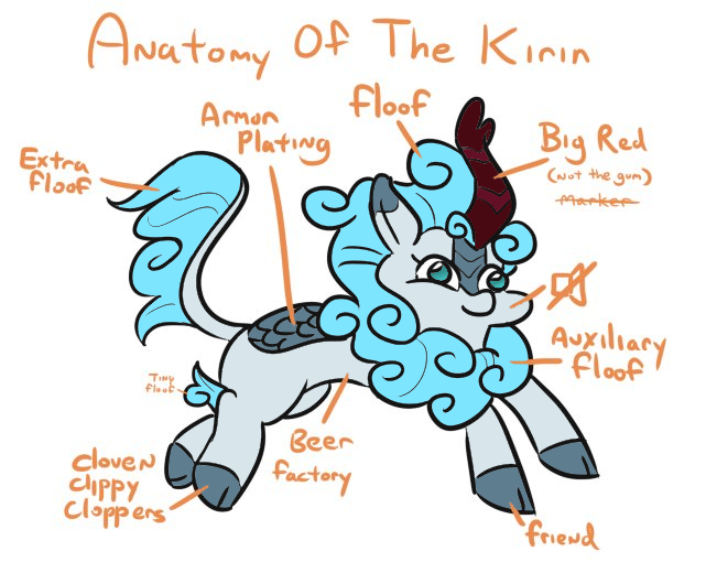 Size: 641x520 | Tagged: safe, artist:jargon scott, color edit, derpibooru import, edit, kirin oc, oc, oc:frost flare, unofficial characters only, kirin, anatomy, anatomy guide, chest fluff, cloven hooves, colored, cute, diagram, female, fluffy, friend, hooves, horn, image, kirin beer, kirin beer is pee, kirinbetes, leg fluff, meme, monochrome, mute, neck fluff, png, scales, simple background, smiling, solo, tail, white background