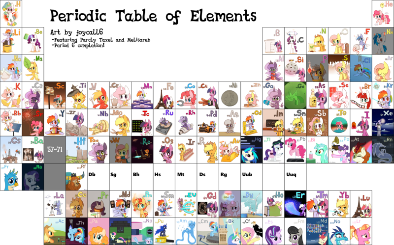 Size: 9000x5617 | Tagged: safe, artist:joycall6, artist:melisareb, artist:parclytaxel, derpibooru import, applejack, autumn blaze, big macintosh, bon bon, daring do, derpy hooves, fluttershy, gallus, luster dawn, lyra heartstrings, minuette, moondancer, octavia melody, pear butter, pinkie pie, princess celestia, princess ember, princess luna, rainbow dash, rarity, silverstream, starlight glimmer, suri polomare, sweetie drops, trixie, twilight sparkle, vinyl scratch, oc, oc:fausticorn, oc:spindle, alicorn, bat pony, bird, earth pony, genie, genie pony, gryphon, kirin, pegasus, pony, seagull, seapony (g4), spider, unicorn, windigo, series:joycall6's periodic table, california condor, condor, image, png, simple background, transparent background, windigo oc