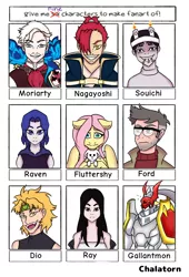 Size: 1500x2200 | Tagged: safe, artist:chalatorn, derpibooru import, fluttershy, human, pegasus, pony, six fanarts, bust, crossover, dc comics, digimon, dio brando, fate grand order, female, ford pines, gallantmon, gravity falls, image, jojo's bizarre adventure, male, mare, png, raven (teen titans), teen titans