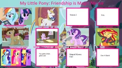 Size: 1024x576 | Tagged: safe, artist:wudaiblackhole95, derpibooru import, edit, edited screencap, screencap, applejack, diamond tiara, doctor whooves, fluttershy, pinkie pie, prince blueblood, rainbow dash, rarity, starlight glimmer, sunset shimmer, time turner, twilight sparkle, pony, equestria girls, book, equal cutie mark, image, mane six, obligatory pony, png