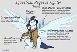 Size: 6000x4000 | Tagged: safe, artist:flashnoteart, derpibooru import, soarin', pegasus, pony, clothes, concept art, goggles, image, male, png, raised hoof, sitting, sketch, uniform, weapon, wings