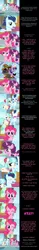 Size: 2000x12892 | Tagged: safe, artist:mlp-silver-quill, derpibooru import, coco pommel, king sombra, pinkie pie, soarin', sugar belle, twilight sparkle, alicorn, earth pony, pegasus, pony, unicorn, comic:pinkie pie says goodnight, anime face, blushing, breaking the fourth wall, canterlot castle, comic, crown, crying, crying inside, image, implied soarinpommel, jewelry, kidnapped, king sombrero, looking at you, oblivious, png, regalia, school of friendship, soarin' doesn't get all the mares, soarin' is not amused, sombrero, talking to viewer, unamused