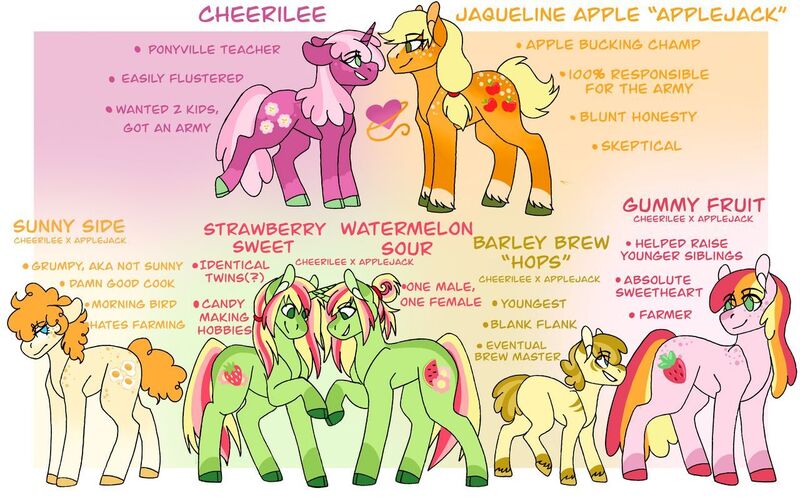 Size: 1280x796 | Tagged: safe, artist:rainbowquasar, derpibooru import, applejack, cheerilee, oc, oc:barley brew, oc:gummy fruit, oc:strawberry sweet, oc:sunny side, oc:watermelon sour, earth pony, pony, unicorn, alternate universe, cheerijack, colt, family, female, filly, fraternal twins, image, jpeg, lesbian, magical lesbian spawn, male, mare, offspring, parent:applejack, parent:cheerilee, parents:cheerijack, race swap, shipping, species swap, twins, unicornified