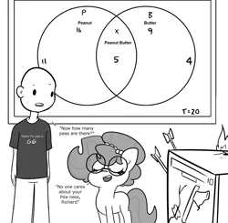 Size: 3040x2976 | Tagged: safe, artist:tjpones, derpibooru import, edit, oc, oc:brownie bun, oc:richard, unofficial characters only, earth pony, human, pony, horse wife, arrow, axe, comic, dishwasher, duo, fire, glasses, grayscale, image, math, monochrome, png, pun, simple background, venn diagram, weapon, white background