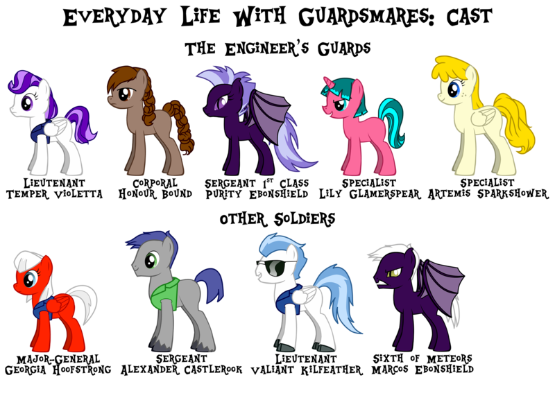 Size: 1872x1344 | Tagged: safe, artist:themanfromanothertime, derpibooru import, oc, oc:alexander castlerook, oc:artemis sparkshower, oc:georgia hoofstrong, oc:honour bound, oc:lily glamerspear, oc:marcos ebonshield, oc:purity ebonshield, oc:temper violetta, oc:valiant kilfeather, unofficial characters only, bat pony, earth pony, pegasus, unicorn, fanfic:everyday life with guardsmares, 4chan, bat pony oc, bat wings, earth pony oc, everyday life with guardsmares, horn, image, pegasus oc, png, pony oc, reference sheet, royal guard, simple background, transparent background, unicorn oc, wings