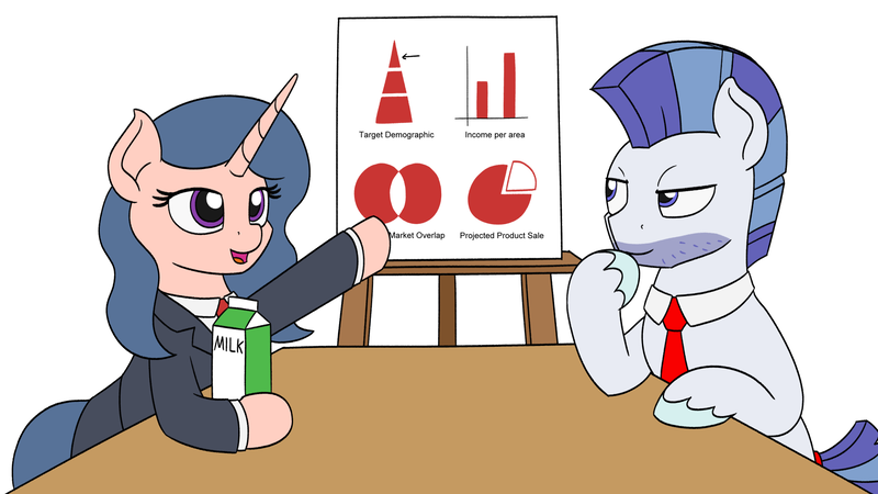 Size: 1920x1080 | Tagged: safe, artist:mkogwheel, derpibooru import, oc, oc:calcium chill, oc:cans churner, unofficial characters only, earth pony, pony, unicorn, business deal, business suit, businessmare, clothes, duo, female, hoof on chin, image, male, mare, milk, milk carton, necktie, open mouth, png, raised hoof, raised leg, simple background, stallion, stubble, suit, white background