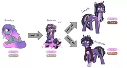 Size: 2374x1268 | Tagged: safe, artist:hydrargyrum, artist:rivibaes, derpibooru import, oc, oc:arumale, oc:lumale, oc:rivibaes, unofficial characters only, pony, evolution chart, female, image, jpeg, mare, meme, pokémon, simple background, solo, white background