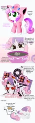 Size: 804x2844 | Tagged: safe, artist:fangz17, artist:rmcfarland3, artist:scarlet-spectrum, artist:yubi, derpibooru import, editor:fluttershyisnot adoormat, sweetie belle, robot, charging, cooking, food, image, jpeg, meme, pokémon, ponymon, sweetie belle can't cook, sweetie bot, sweetie fail, weapon