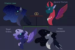 Size: 1280x854 | Tagged: safe, artist:itstechtock, derpibooru import, pharynx, princess luna, oc, oc:cassiopeia, oc:erebus, changedling, changeling, changepony, hybrid, pony, image, jpeg, offspring, parent:pharynx, parent:princess luna, parents:lunarynx, prince pharynx