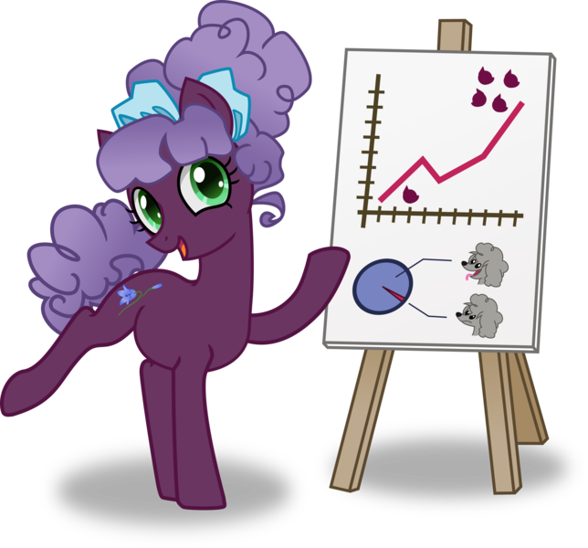 Size: 4157x3870 | Tagged: safe, artist:saby, derpibooru import, oc, unnamed oc, unofficial characters only, dog, earth pony, pony, poodle, bow, chart, charts and graphs, colored, curly mane, derpibooru exclusive, easel, flat colors, hair bow, happy birthday mlp:fim, image, mlp fim's tenth anniversary, pie chart, png, show accurate, simple background, smiling, solo, standing, transparent background, vector