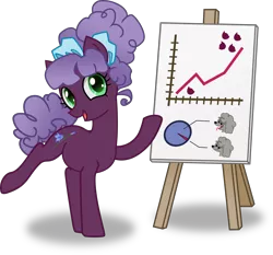 Size: 4157x3870 | Tagged: safe, artist:saby, derpibooru import, oc, unnamed oc, unofficial characters only, dog, earth pony, pony, poodle, bow, chart, charts and graphs, colored, curly mane, derpibooru exclusive, easel, flat colors, hair bow, happy birthday mlp:fim, image, mlp fim's tenth anniversary, pie chart, png, show accurate, simple background, smiling, solo, standing, transparent background, vector