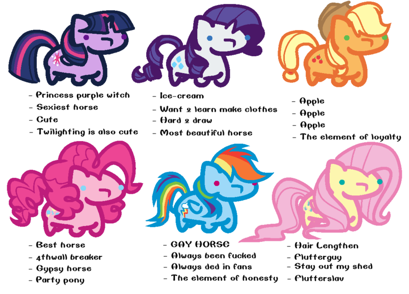 Size: 1113x800 | Tagged: safe, artist:whiteplumage233, derpibooru import, applejack, fluttershy, pinkie pie, rainbow dash, rarity, twilight sparkle, pony, chubbie, image, mane six, png, simple background, stay out of my shed, tag yourself, transparent background, vulgar