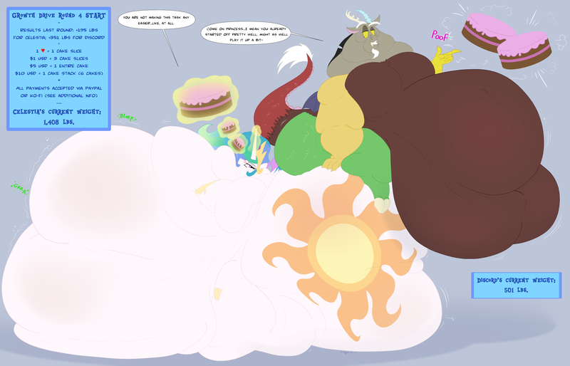 Size: 2940x1890 | Tagged: questionable, artist:necrofeline, derpibooru import, part of a set, discord, princess celestia, alicorn, draconequus, pony, series:celestia's winter gains growth drive, belly, belly bed, big belly, bingo wings, blob, butt, cake, cakelestia, chubbylestia, fat, fatcord, food, growth drive, huge belly, huge butt, image, immobile, impossibly large belly, impossibly large butt, impossibly large everything, incentive drive, large belly, large butt, morbidly obese, obese, png, rolls of fat, sitting on, sitting on pony, weight gain, weight gain sequence