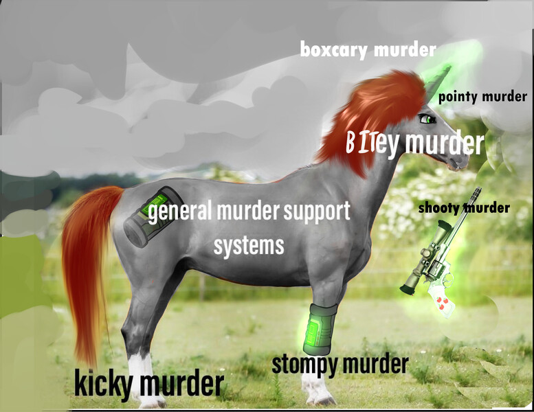 Size: 4200x3245 | Tagged: semi-grimdark, derpibooru import, edit, oc, oc:littlepip, horse, pony, fallout equestria, anatomy, anatomy guide, cutie mark, gun, handgun, image, jpeg, little macintosh, meme, murder, pipbuck, revolver, weapon