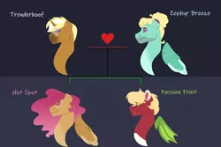 Size: 1280x854 | Tagged: safe, artist:itstechtock, derpibooru import, trenderhoof, zephyr breeze, oc, oc:hotspot, oc:passion fruit, bat pony, pegasus, pony, adopted offspring, image, magical gay spawn, male, offspring, parent:trenderhoof, parent:zephyr breeze, png, shipping, stallion